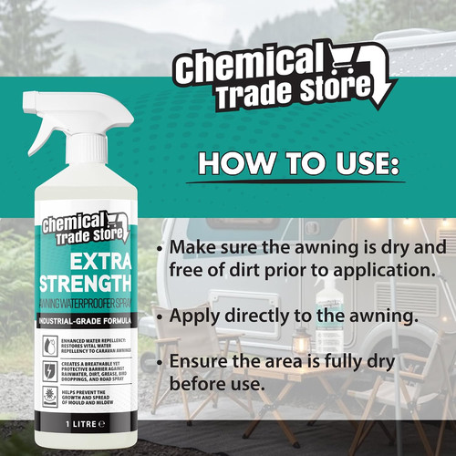 Awning waterproofer spray - waterproofer, 1l